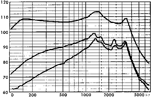 AX-100 g