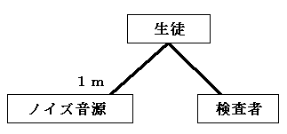 }`