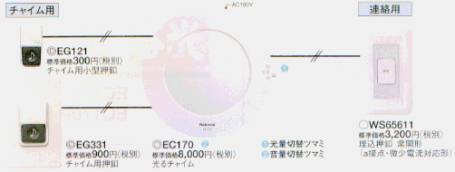 dbPVOiPj