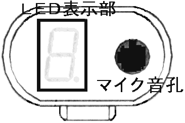 TX7