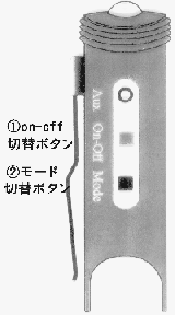 TX7