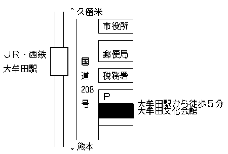 喴c