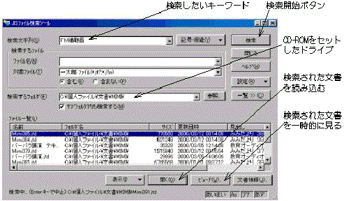 L[[hɂ錟
