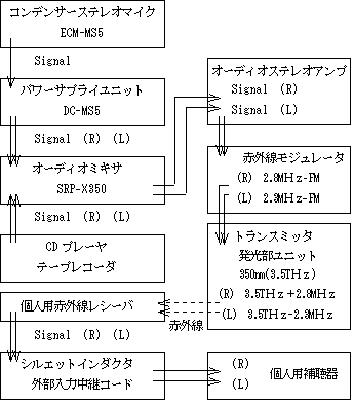 ԊO⒮VXe