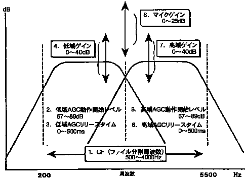 RlЁ@gd`qVXe̒
