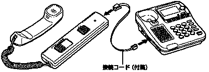 SONY TL-A10