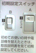 SONY TL-A
