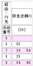 boX\