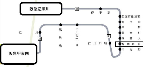 クリックで拡大図