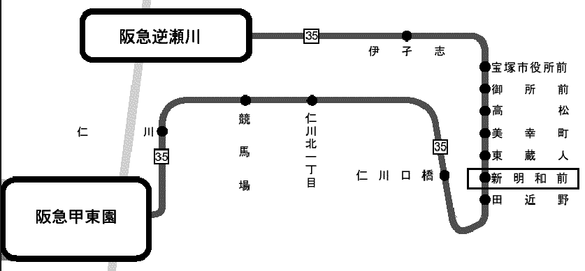 ANZX
