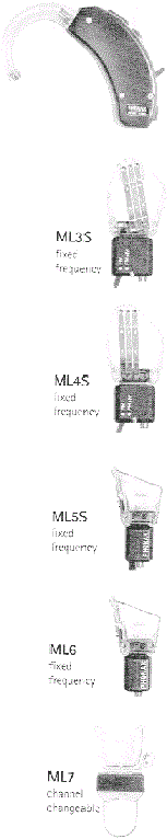 MicloLink